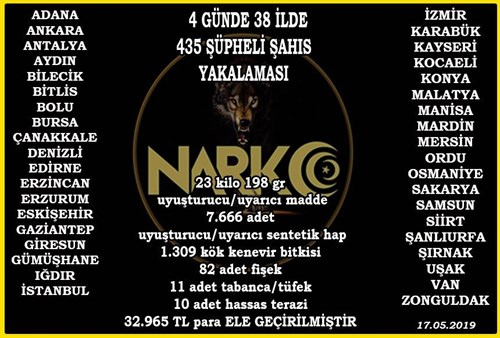 13-16 Mayıs tarihlerinde gerçekleştirilen sokak operasyonları