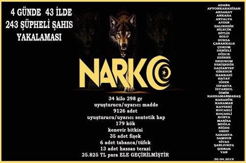 26-29 Nisan Tarihleri Arasında Gerçekleştirilen Sokak Operasyonları