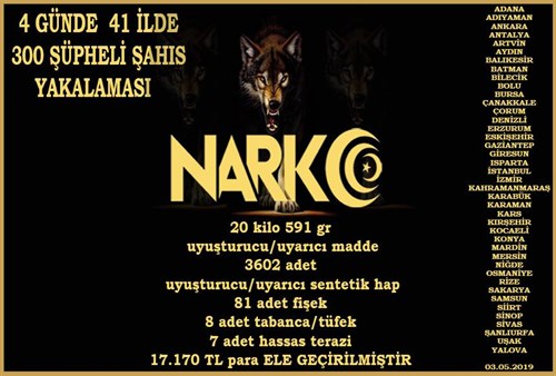 30 Nisan-3 Mayıs Tarihleri Arasında Gerçekleştirilen Sokak Operasyonları
